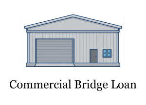 Commercial Bridge Loan